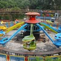 Appu Ghar Amusement Park
