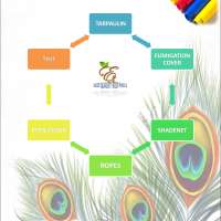 srikrishna fabrics        
