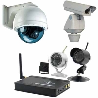 Third Eye Security System - Camera